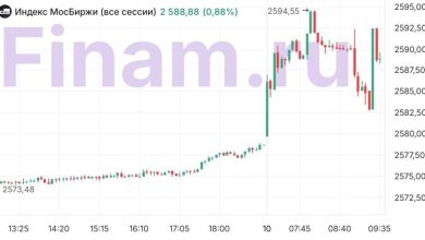 Photo of Навигация по данным об инфляции