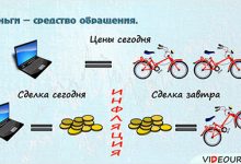 Photo of Увеличение затрат на транспорт