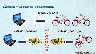 Photo of Увеличение затрат на транспорт