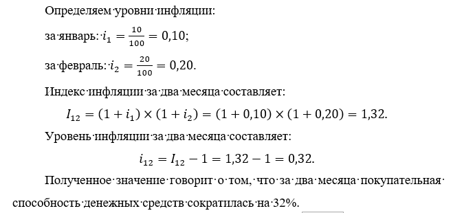 Photo of Методика расчета инфляции