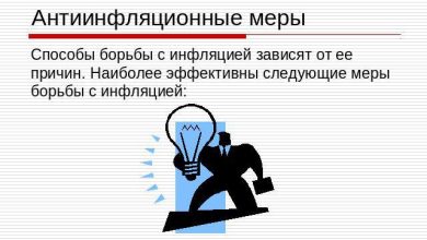 Photo of Меры борьбы с инфляцией